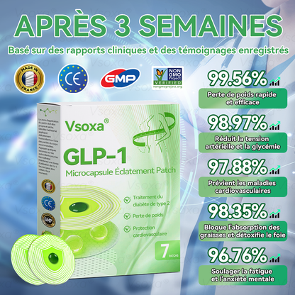 𝑉𝑠𝑜𝑥𝑎® 𝐺𝐿𝑃-1 𝑀𝑖𝑐𝑟𝑜𝑐𝑎𝑝𝑠𝑢𝑙𝑒 É𝑐𝑙𝑎𝑡𝑒𝑚𝑒𝑛𝑡 𝑃𝑎𝑡𝑐ℎ - 👨‍⚕️